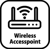 Wireless Accesspoint