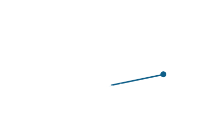002 群馬県