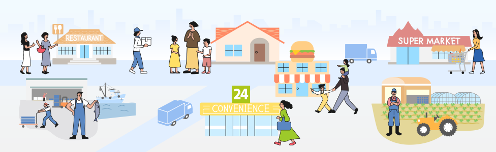 Cold Chain is an essential component of everyday Life