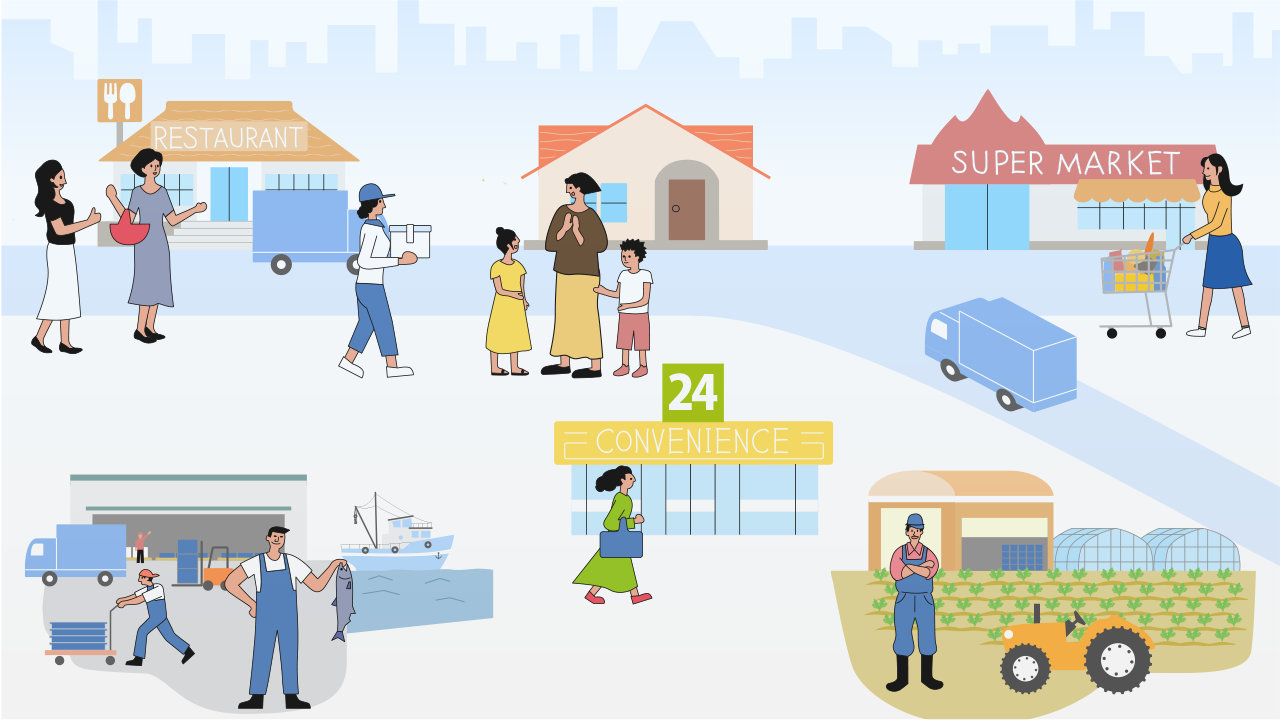 Cold Chain in Daily Life