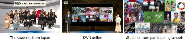 Kid Witness News (KWN) Global Summit 2022.jpg