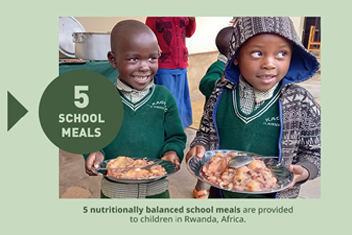 Kitchen Appliances Business Provides School Meals in Developing Countries