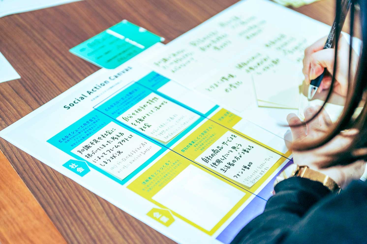 「Social Action Canvas」と書かれた用紙に手書きで記入する手元