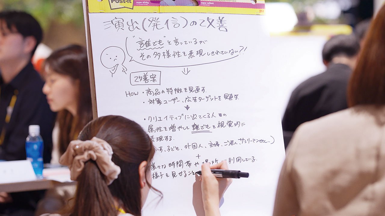 立てかけた白い紙に黒いペンでアイデアを書いているイベント参加者。
