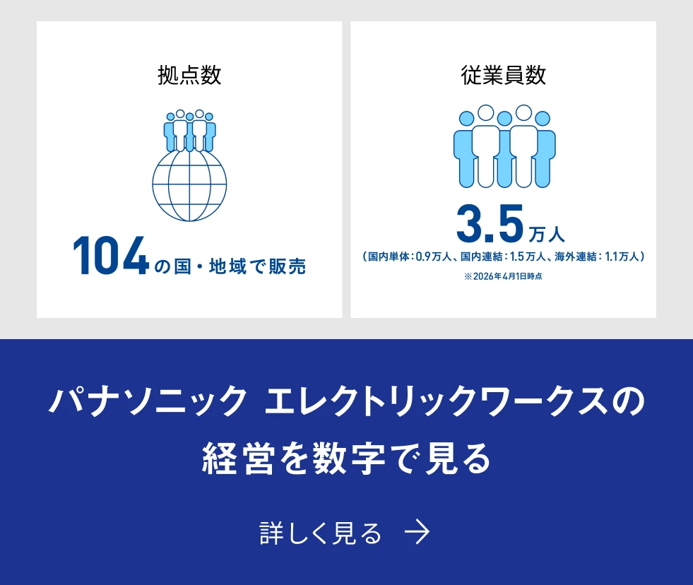 パナソニック エレクトリックワークスの経営を数字で見る