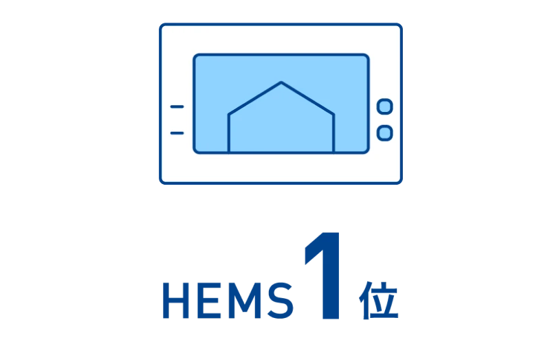 HEMS1位