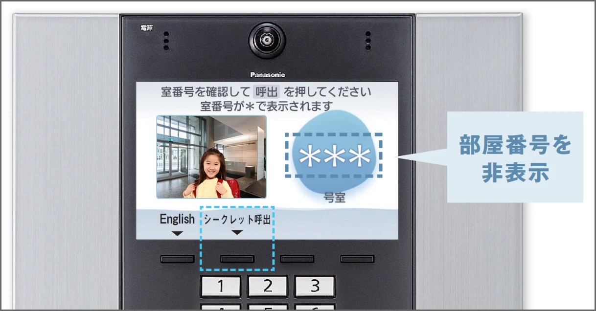 写真：特許「シークレット呼出機能」を搭載した商品