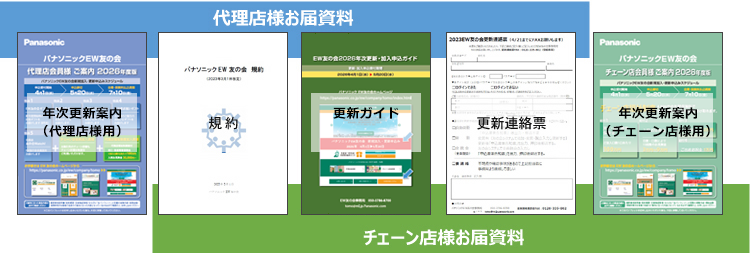 EW友の会2026年次更新・加入手続きご案内お届資料