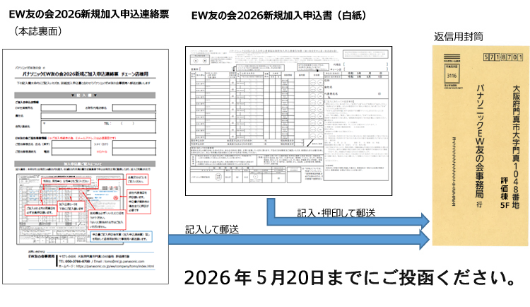 新規ご加入お申込書類
