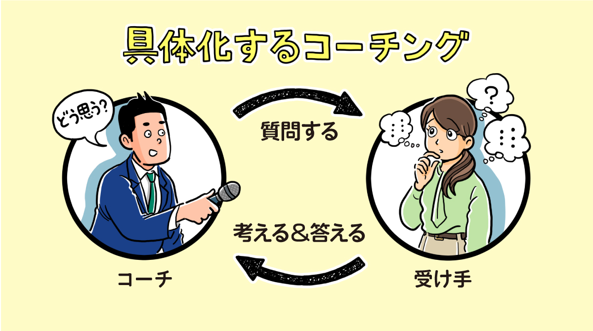 若手営業社員友野海の営業月報