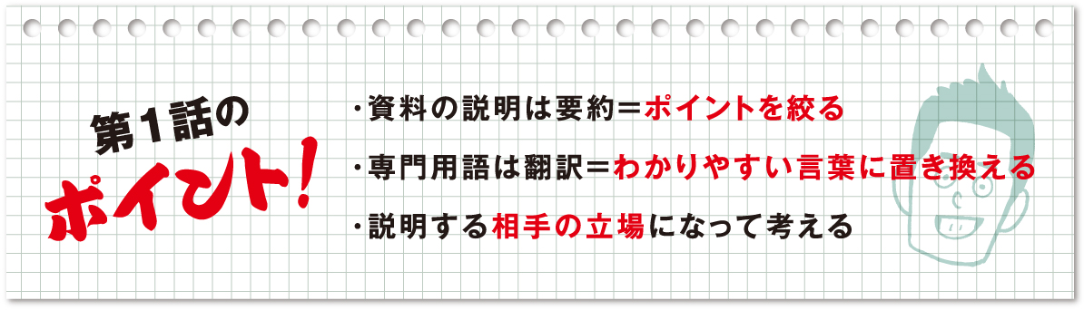第1話のポイント