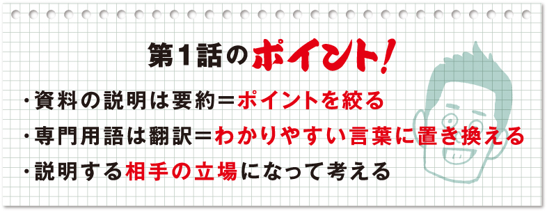 第1話のポイント