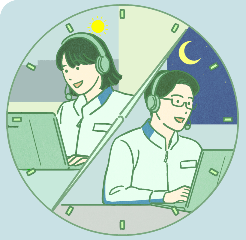 24時間365日電話受付業務イメージ図