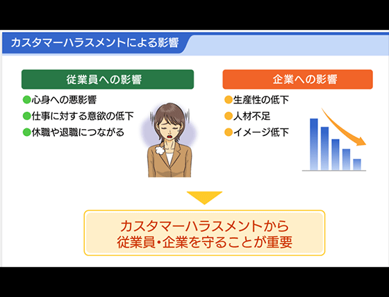 図表：サンプル画面1