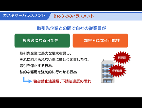 図表：サンプル画面2