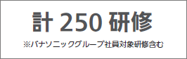 計250研修 ※パナソニックグループ社員対象研修含む