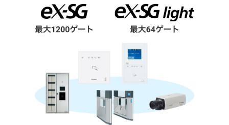 統合型セキュリティシステム