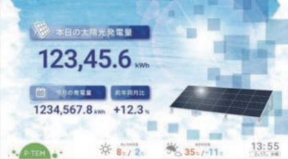 太陽光発電量グラフ
