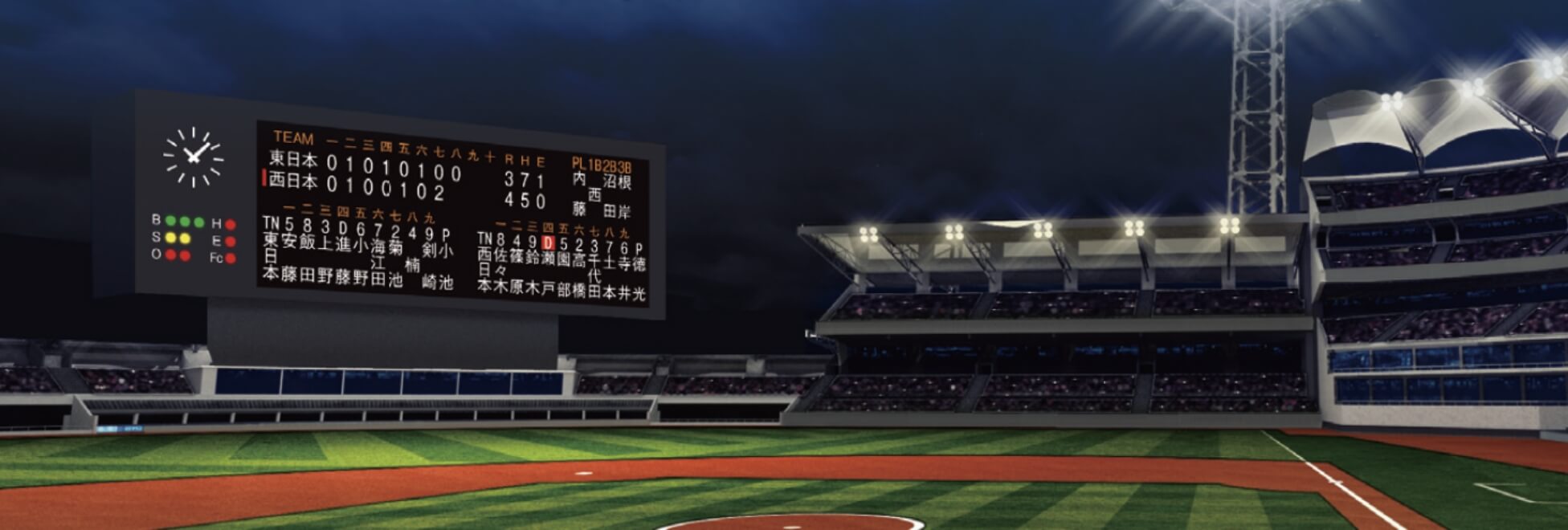 野球場スコアボード表示システム