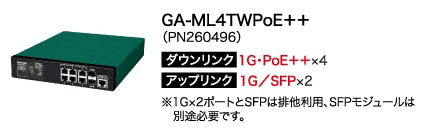 GA-ML4TWPoE＋＋（PN260496）
