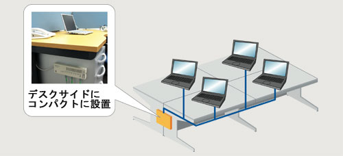 構成図