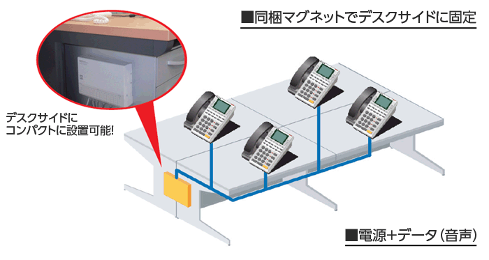 構成図