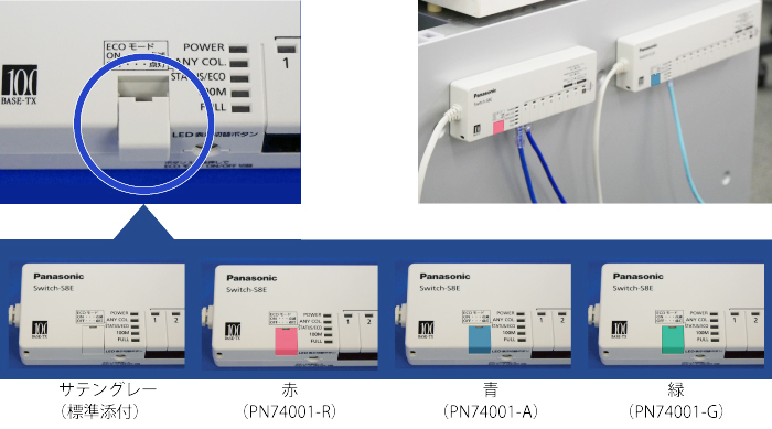 パナソニックEW PN24088B5 8ポート PoE給電スイッチングハブ Switch-S8GPoE 5年先出しセンドバック保守バンドル  有線LAN