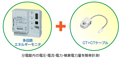 ���d�Փ��̓d���E�d���E�d�́E�ώZ�d�͗ʂ��ȒP�v���I