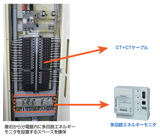 �V�K�ɕ��d�Ղ𑝐݂���ꍇ�́ACT�����̃u���[�J���������߂��܂��I