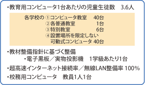 セキュリティインテグレーション