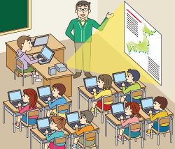 セキュリティインテグレーション