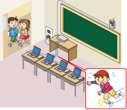 セキュリティインテグレーション