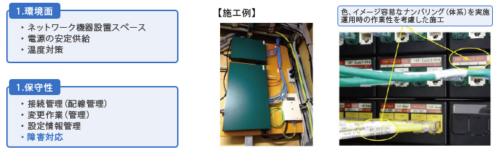 セキュリティインテグレーション