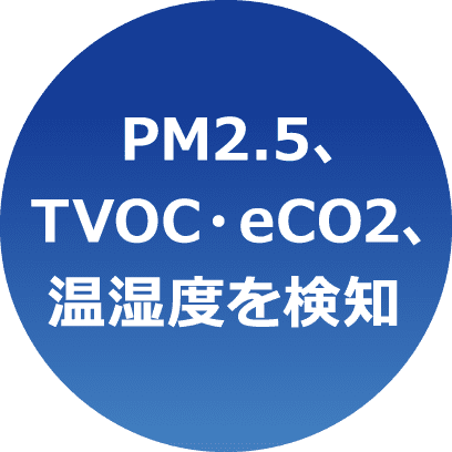 PM2.5、TVOC・eCO2、温湿度を検知