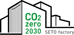 2030年CO2排出ゼロ工場