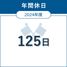 年間休日 2023年度 125日