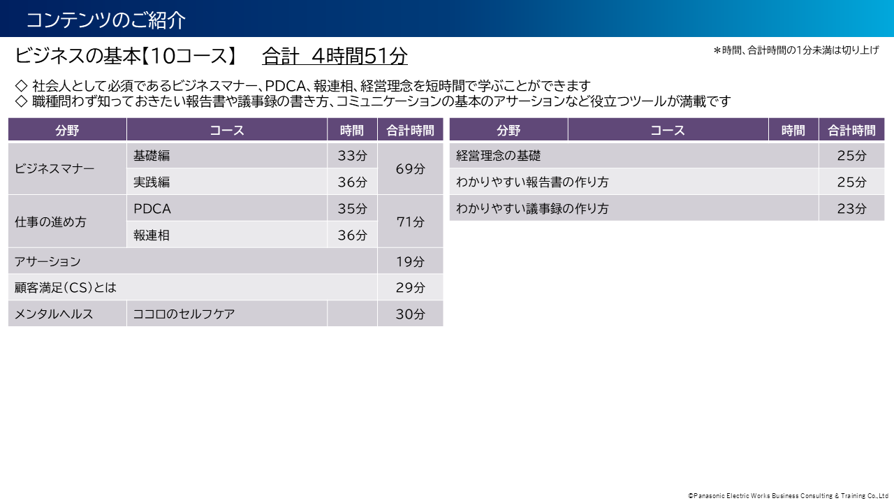 chokogaku-bussiness02.PNG