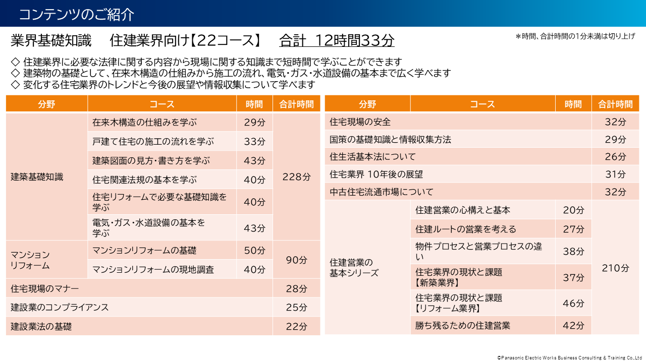 chokogaku-juken02.PNG