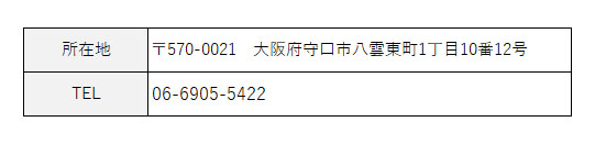 フォーマット標準室について