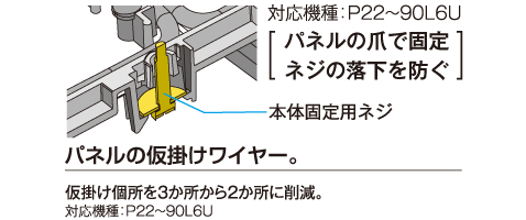 固定ネジで簡単取り付け