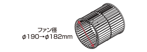 狭い天井ふところにも対応
