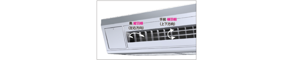 左右上下の風向調整可能