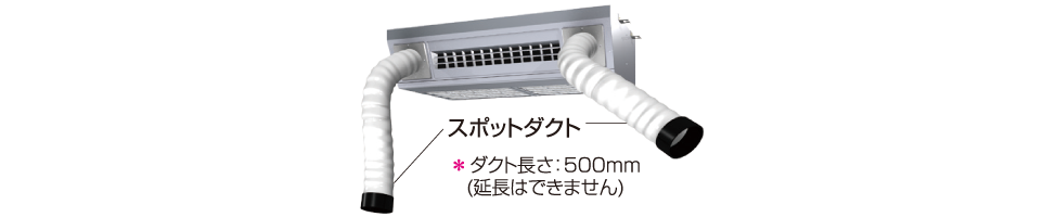 スポットダクト（別売）で局所吹出し