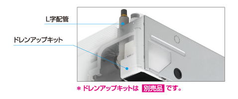 ドレン工事がスピーディになりました