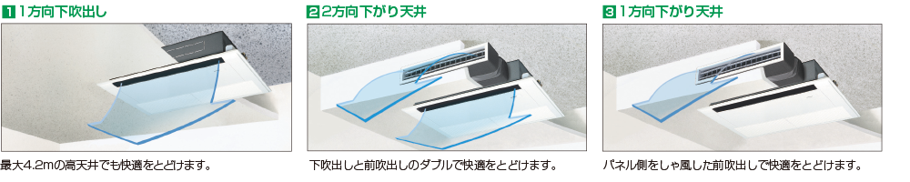 天井の形状に応じた吹出し設定が可能