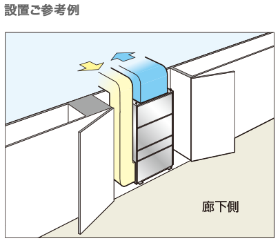 自然気化式加湿器採用