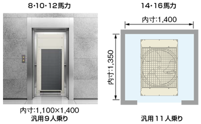全機種エレベーター搬入可能