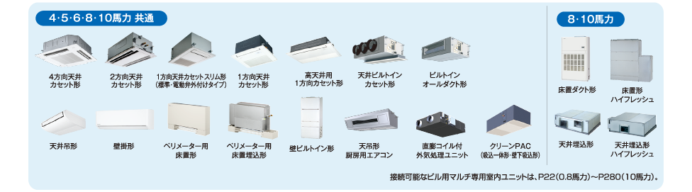 ラインアップ