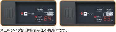 操作パネル部分 拡大写真 ※三相タイプは、逆相表示(E4)機能付です。