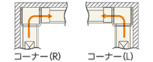 レイアウト図面の一例（コーナー仕様）